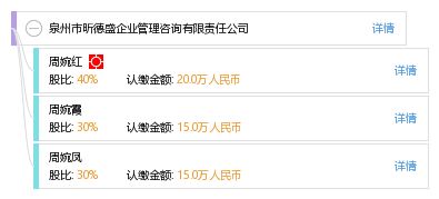 泉州市昕德盛企業(yè)管理咨詢(xún)有限責(zé)任公司 專(zhuān)業(yè)企業(yè)解決方案的領(lǐng)航者