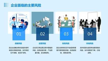 企業(yè)風(fēng)險(xiǎn)管理和內(nèi)部監(jiān)控 培訓(xùn)與咨詢(xún)服務(wù)的價(jià)值與實(shí)施路徑